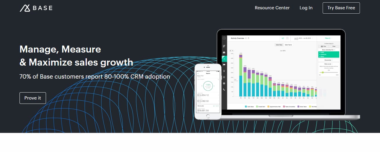 Base CRM