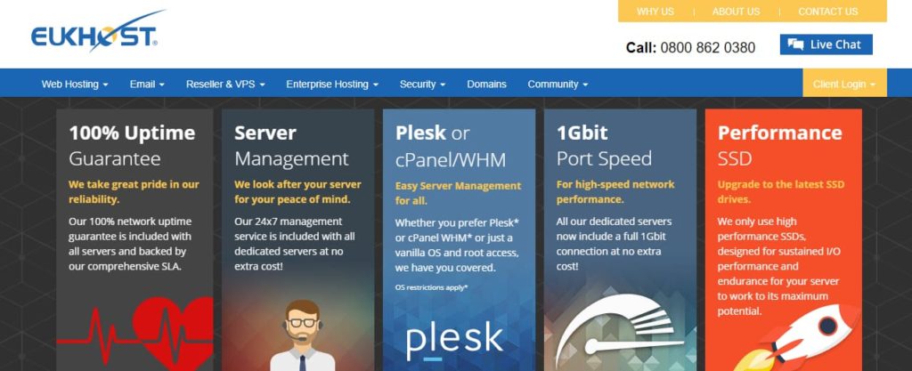 Serveur UKHost