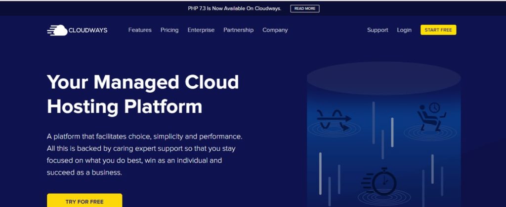 Cloudways Hosting